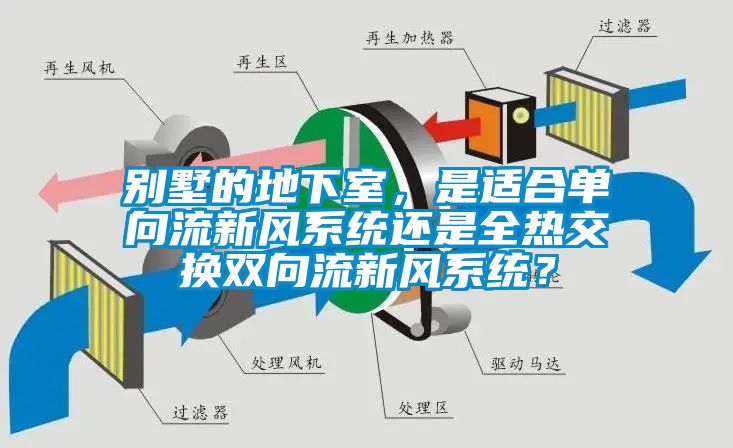 別墅的地下室，是適合單向流新風系統還是全熱交換雙向流新風系統？